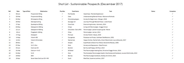 Shot List Example_08May2018