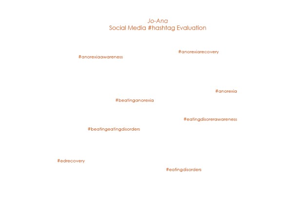 Social Media Hashtags_08May2018